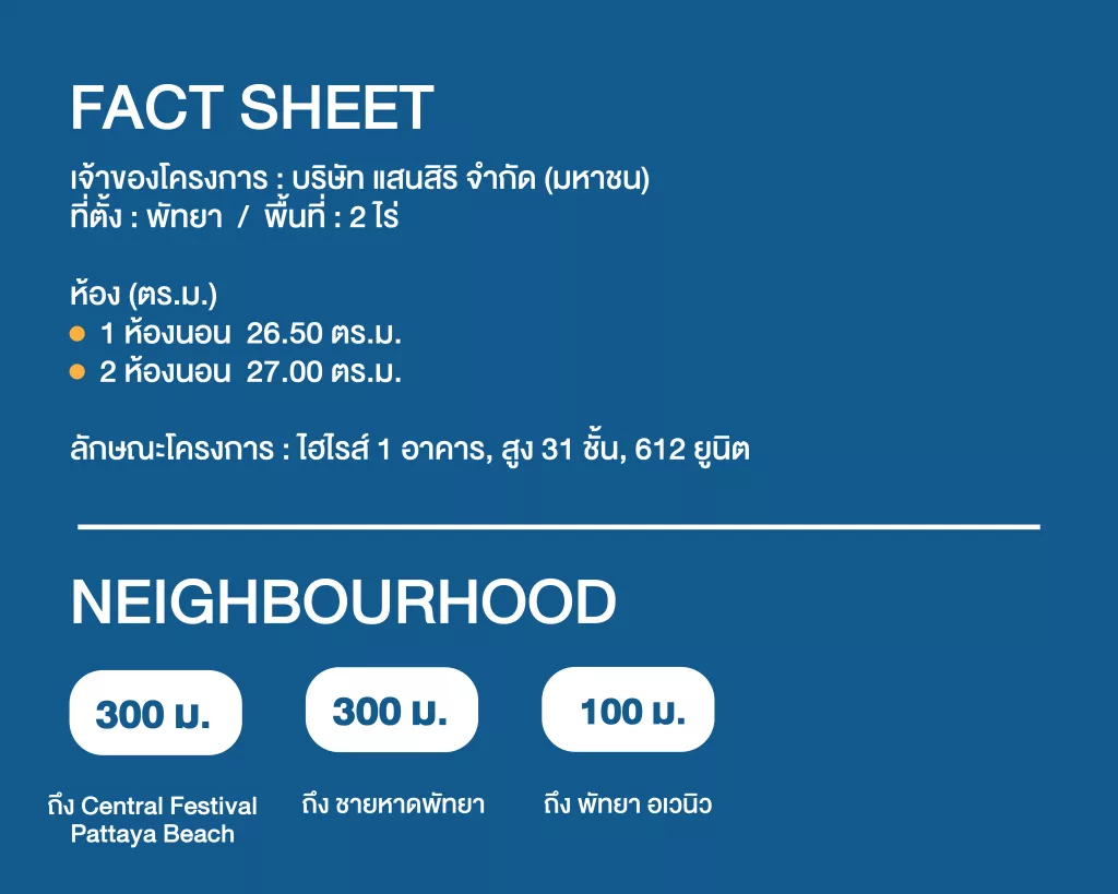 fact sheet คอนโด พัทยา