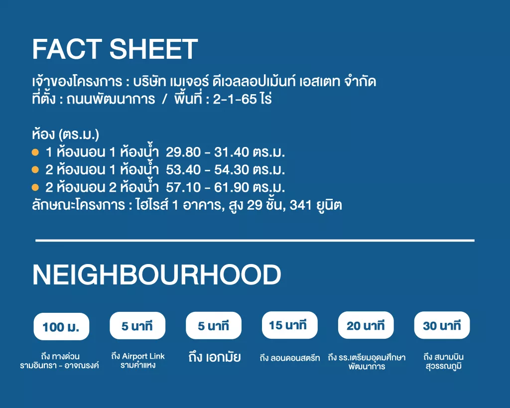 ข้อมูล คอนโด เลี้ยงสัตว์